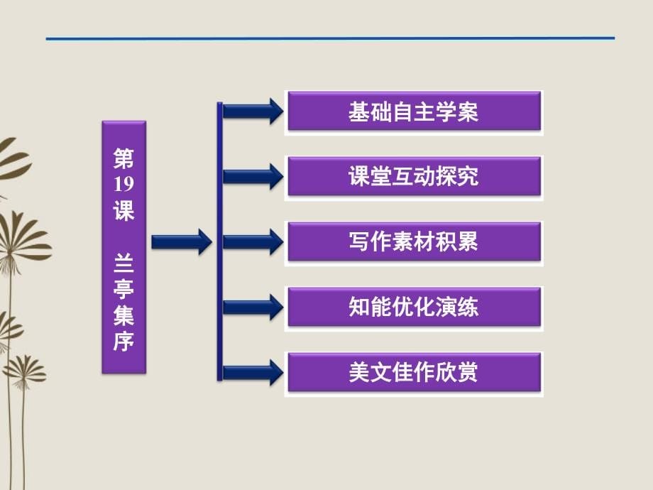 高中语文 第四单元第19课 兰亭集序课件 粤教版必修2_第5页