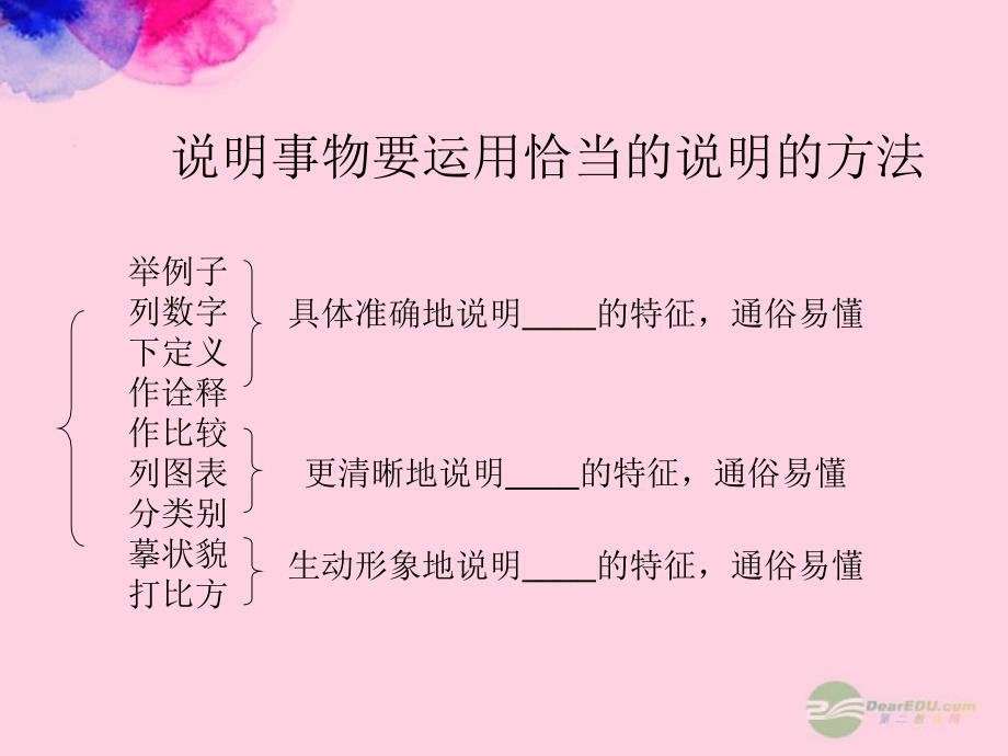 辽宁省大连市第七十六中学八年级语文上册《中国石拱桥》课件 人教新课标版_第3页