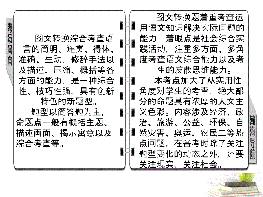 2018届高考语文三轮冲刺专题 第三部分语言文字应用6课件_第2页