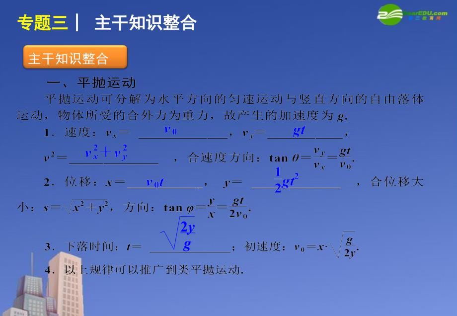 2018届高考物理二轮复习 第1单元-力与运动专题3 曲线运动课件 新人教版_第2页