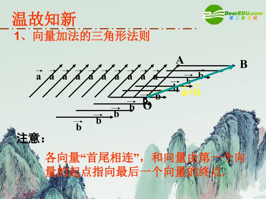 高中数学  2.2.2向量的减法课件 新人教b版必修4_第2页