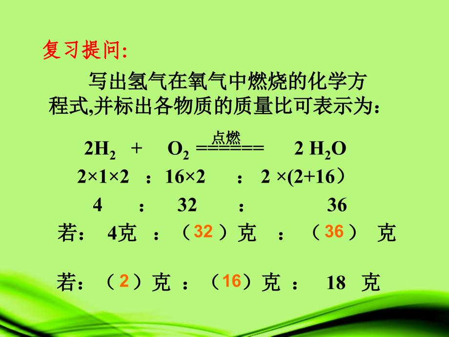 陕西省神木县九年级化学《质量守恒定律》课件2 新人教版_第1页