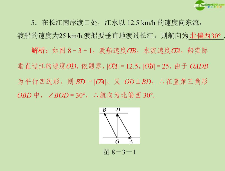 2018年高考数学一轮复习 第八章 第3讲 平面向量的应用举例精品课件 理_第4页