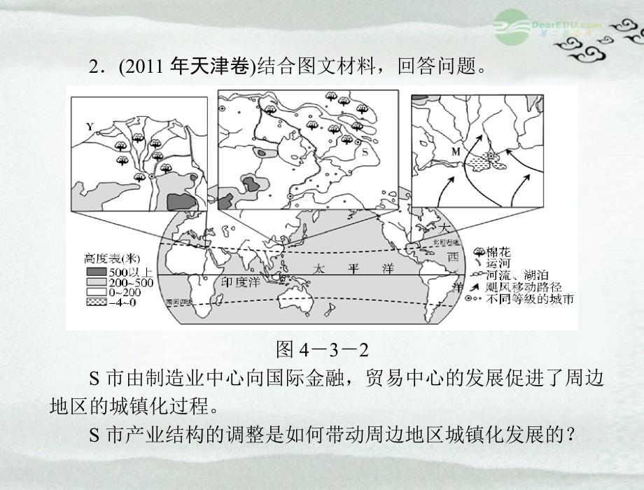 2018年高考地理大二轮总复习配套课件 第二部分 核心知识突破 专题四 第3讲 区域产业可持续发展 _第4页