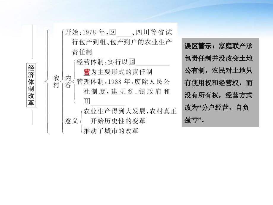 2018届高中历史一轮复习 2-5-2从计划经济到市场经济和对外开放格局的初步形成配套课件_第3页