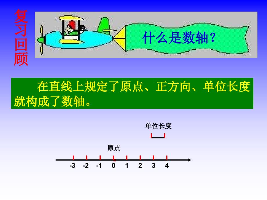 17.2.1平面直角坐标系 课件1（华东师大版八年级下）.ppt_第2页