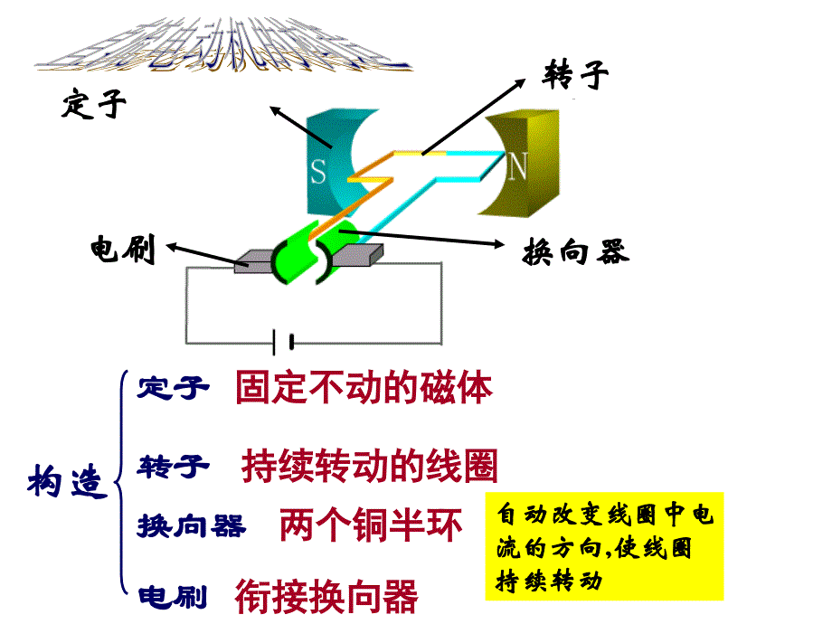 1.5 磁生电_第1页