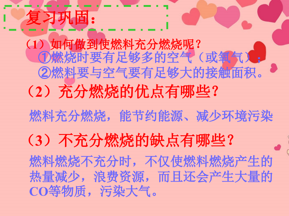 江西省萍乡市宣风镇中学九年级化学全册《7.2 燃料的合理利用与开发》课件 新人教版_第2页