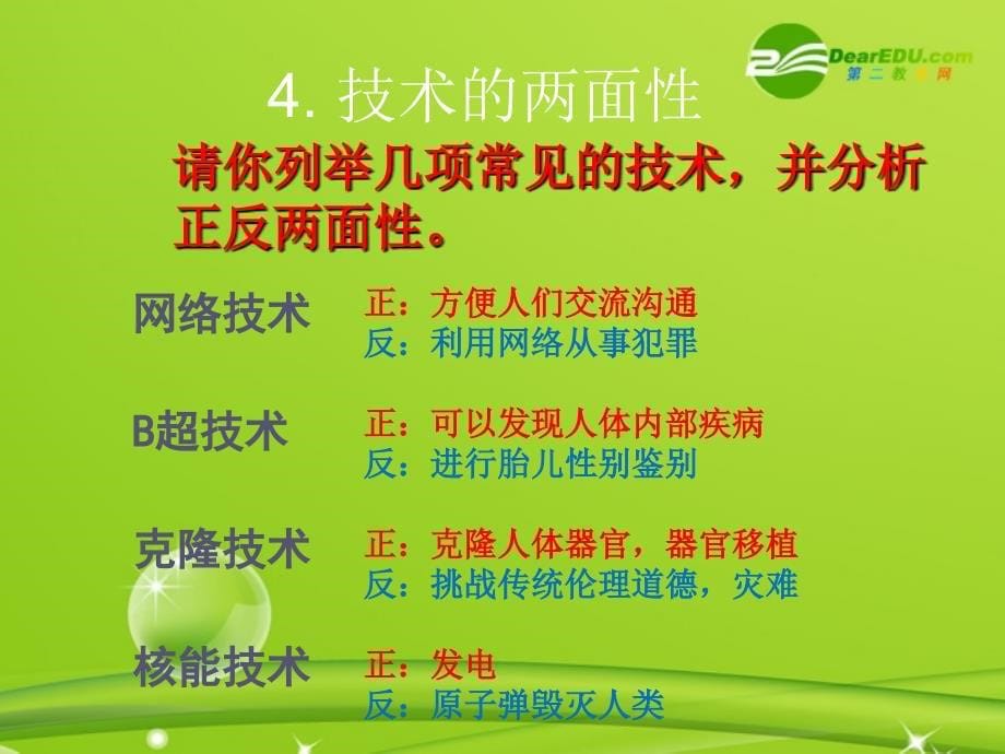 高一通用技术 第一章 走进技术世界(技术的性质)技术课件4_第5页