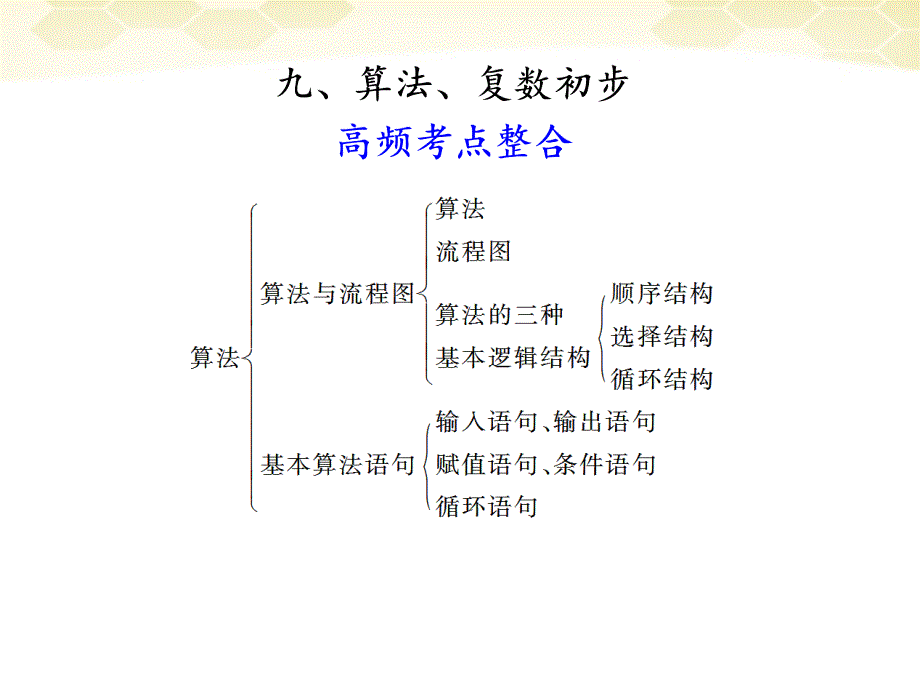 2018高考数学考前冲刺篇 专题十 教材回扣 算法、复数初步10-9课件_第1页