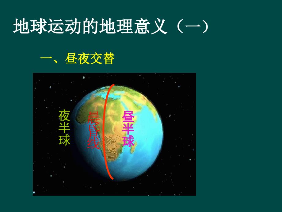 2018高中地理 1.3 地球运动课件74  湘教版必修1_第1页