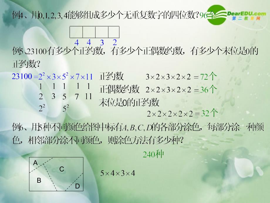 高三数学上册 16.1技术原理ⅰ—乘法原理课件 沪教版_第4页