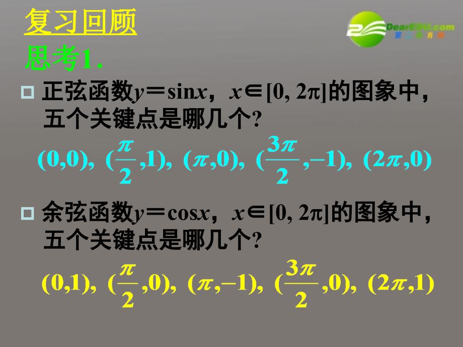 高中数学 1.4.2正弦函数、余弦函数的性质课件 新人教a版必修4_第3页