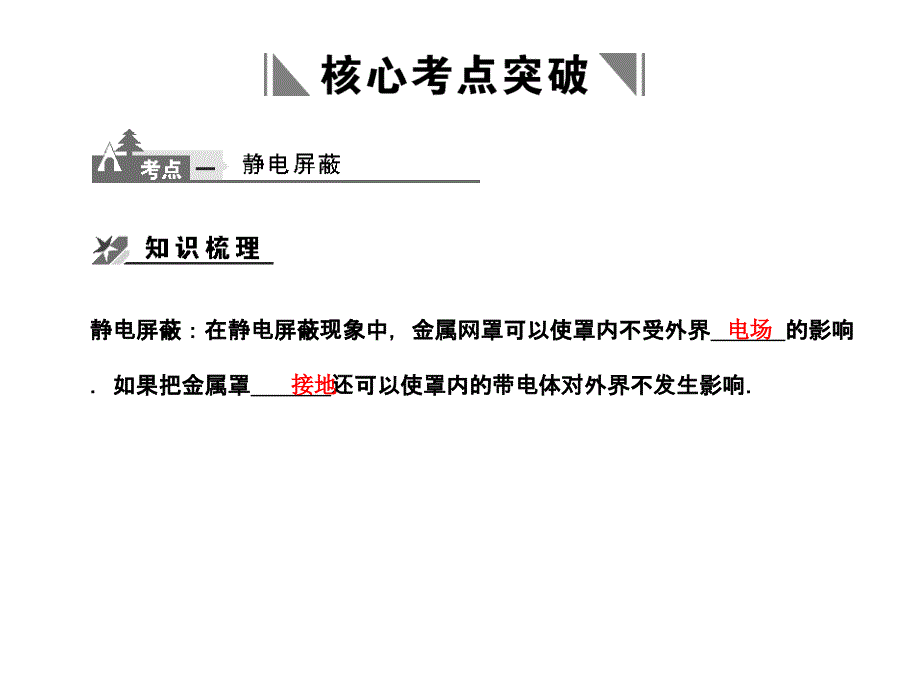 2018届高考物理一轮复习 第3课时 电容 带电粒子在电场中的运动课件 人教大纲版_第2页