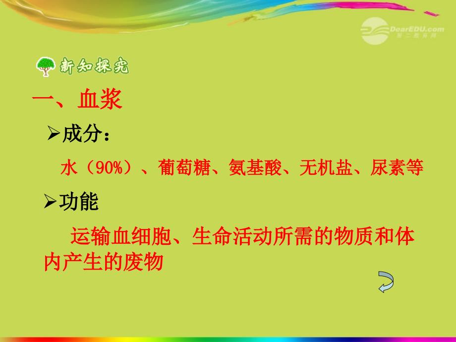 青海省第二分校七年级生物《第一节血液》课件 人教新课标版_第1页