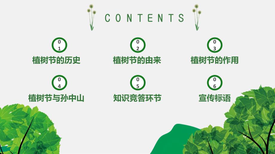 绿色环保植树节主题班会PP课件_第3页