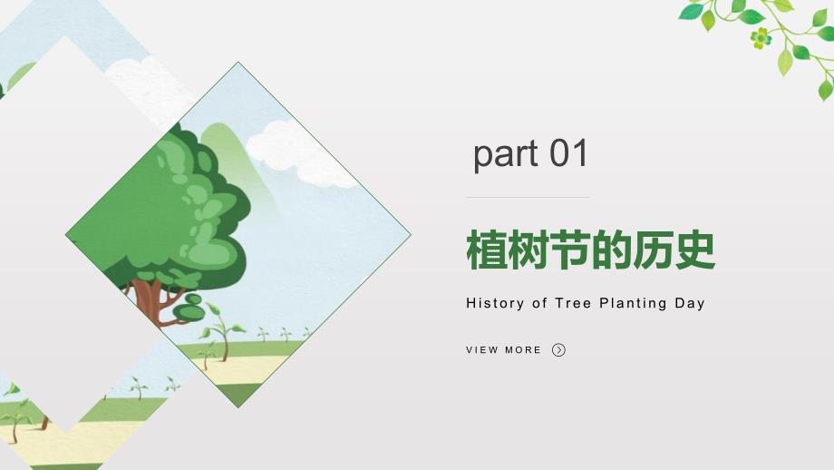 绿色环保植树节主题班会PP课件_第4页