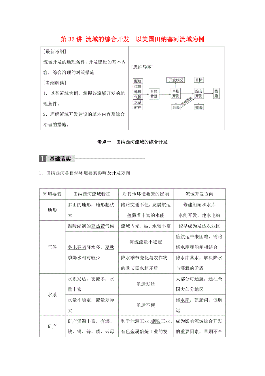 （全国）2018版高考地理一轮复习 第2章 区域生态环境建设 第32讲 流域的综合开发—以美国田纳塞河流域为例教师用书（必修3）_第1页