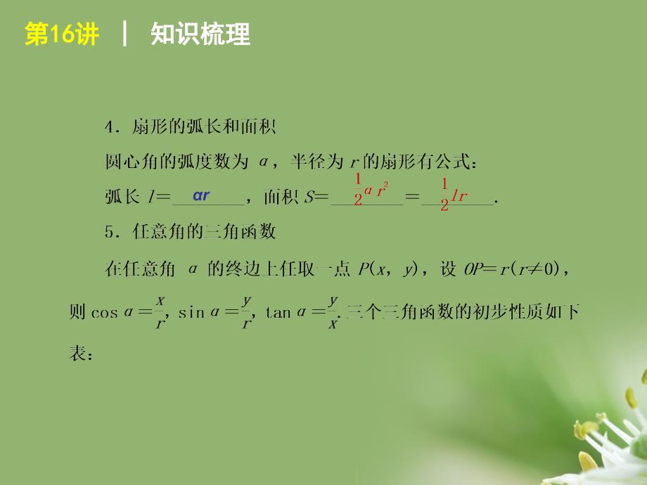 2018届高考数学复习方案 第3单元第16讲 角的概念及任意角的三角函数课件 理 北师大版_第4页