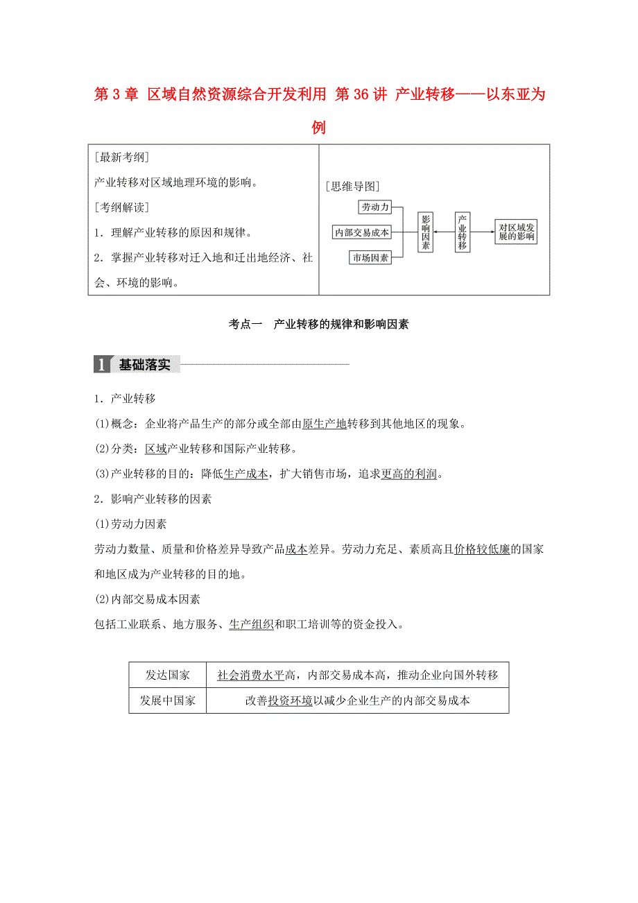 （全国）2018版高考地理一轮复习 第3章 区域自然资源综合开发利用 第36讲 产业转移——以东亚为例教师用书（必修3）_第1页