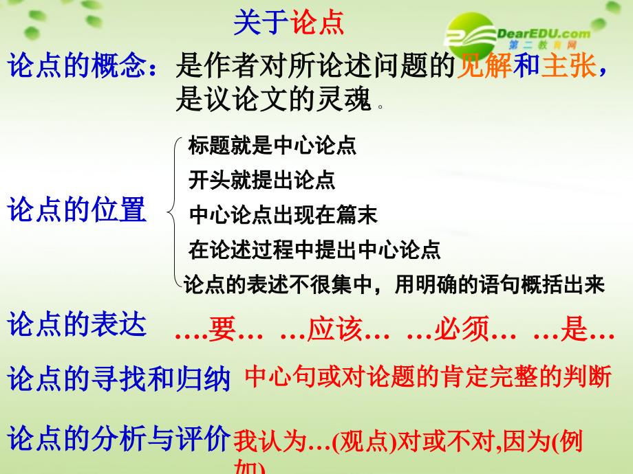 高中语文 议论文的复习课件 新人教版_第3页