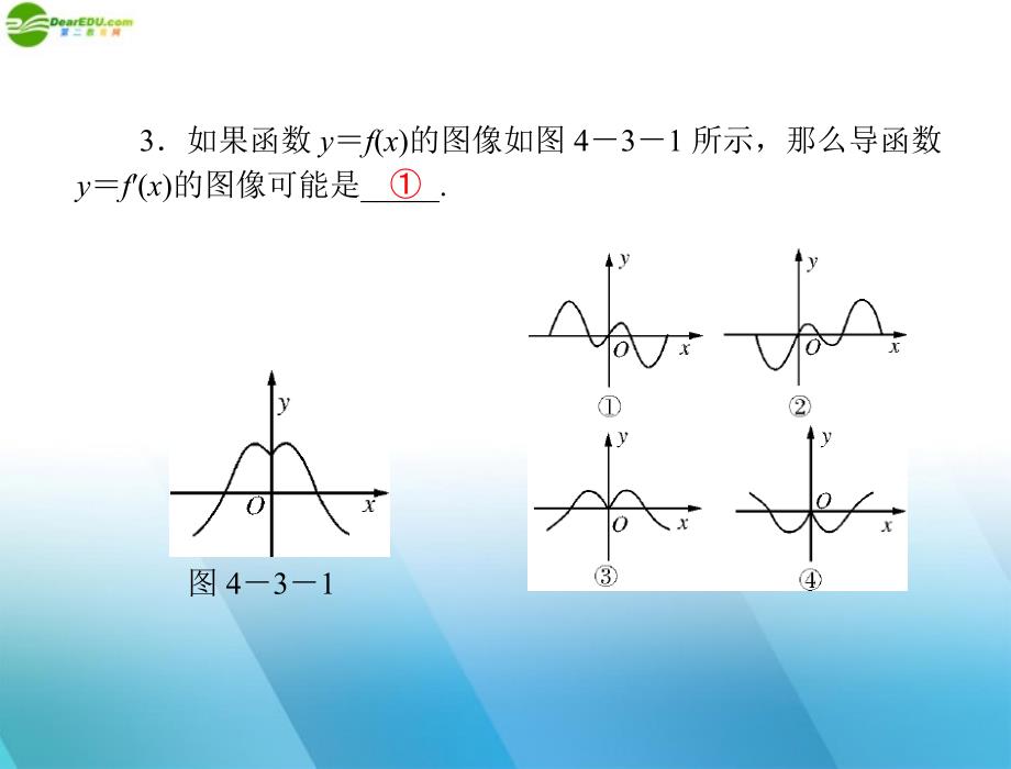 2018年高考数学一轮复习 第四章 第3讲 导数的综合应用精品课件 理_第3页