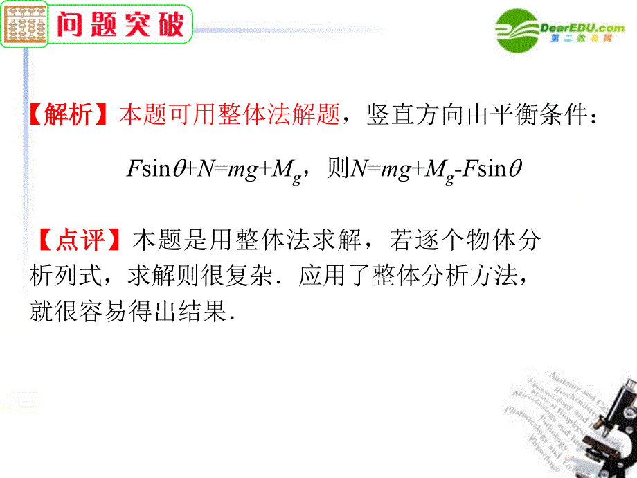 2018届高考物理二轮复习 第22讲专题10a物理解题方法与技巧课件_第4页