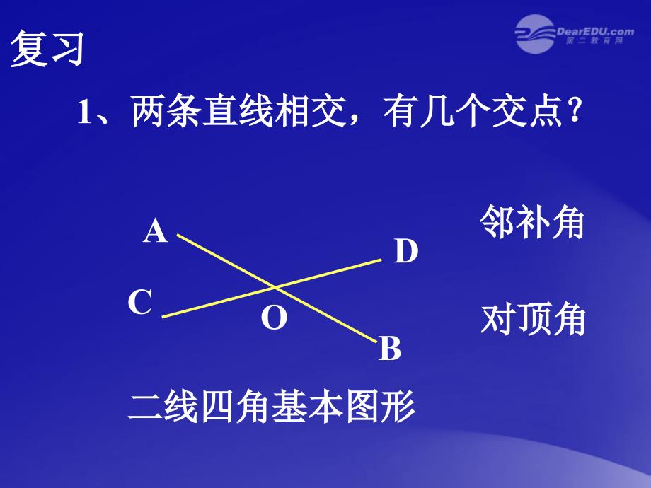 山东省东营市七年级数学《平行线》课件2 人教新课标版_第2页