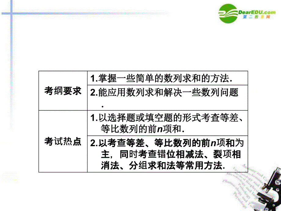 2018年高考数学第一轮复习 各个知识点攻破3-4 数列求和课件 新人教b版_第3页