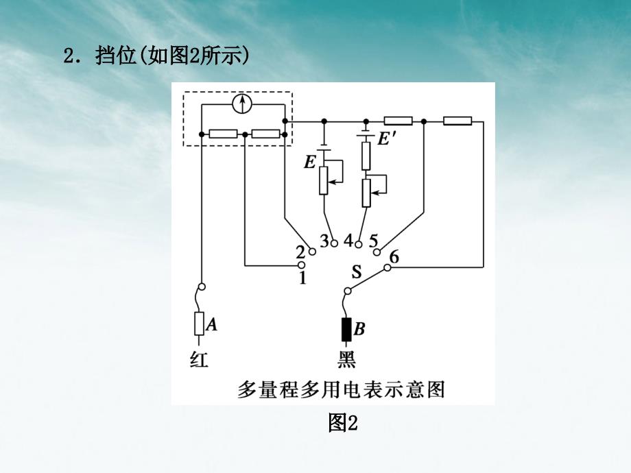 2018高中物理大一轮复习 第十章 实验十五 练习使用多用电表讲义课件 大纲人教版_第3页