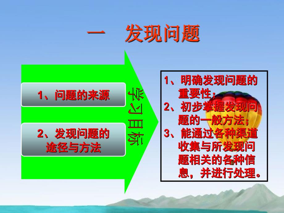 高中通用技术 第四章 发现与明确问题 第一节 发现问题授课课件 苏教版_第2页