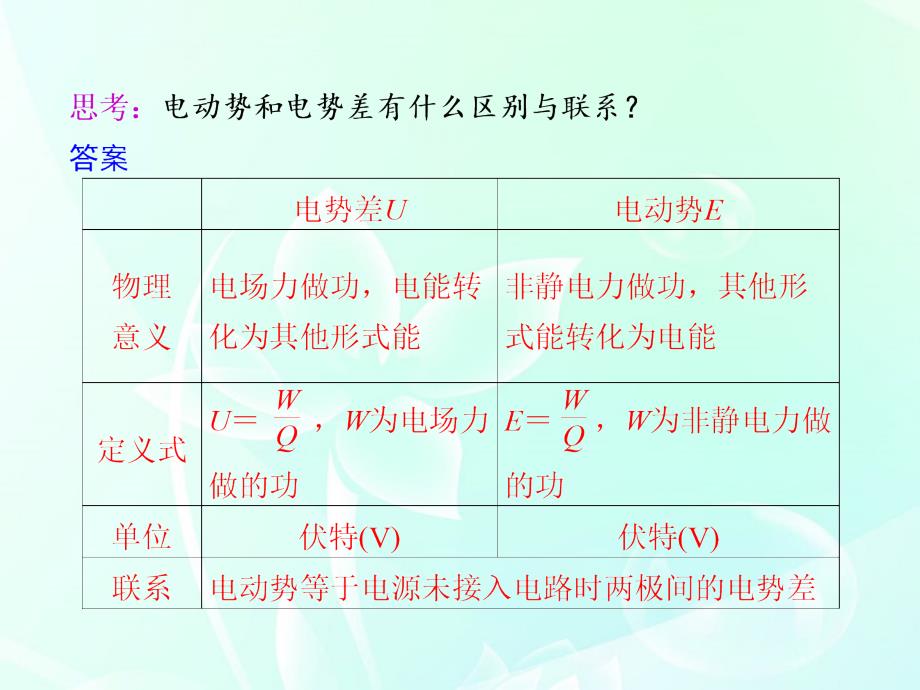 2018高中物理大一轮复习 第十章 第3课时 闭合电路欧姆定律讲义课件 大纲人教版_第2页