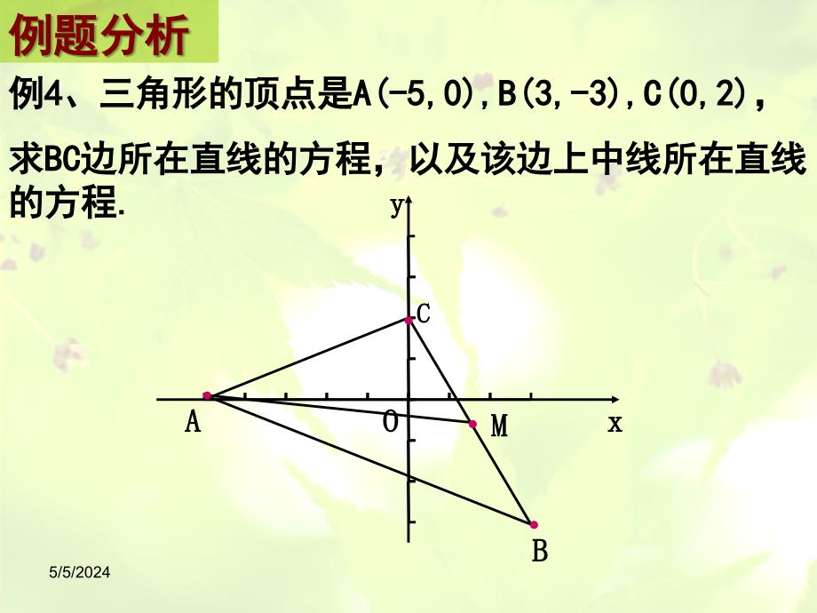 高中数学 7.2《直线的两点式方程》课件 湘教版必修3_第4页