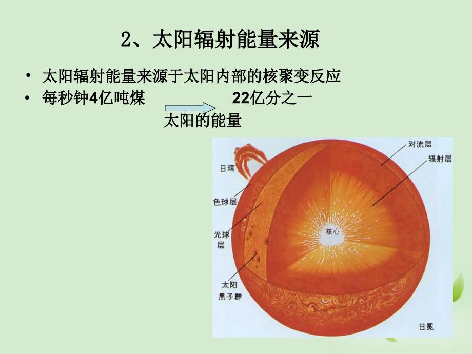 高中地理 1.2 太阳对地球的影响课件13 湘教版必修1_第3页