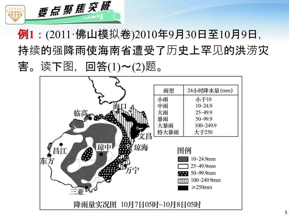 2018届高考地理二轮总复习 专题1 第4讲 地理图表的运用课件 新人教版_第5页