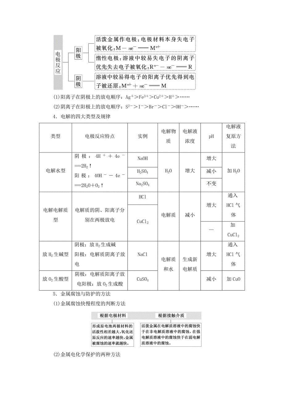 （通用版）2018学年高考化学二轮复习 选择题命题区间4——电化学讲义_第5页