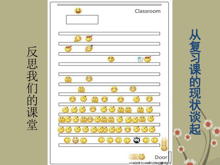 陕西省西安市2018年中考化学 如何上好复习课课件_第2页