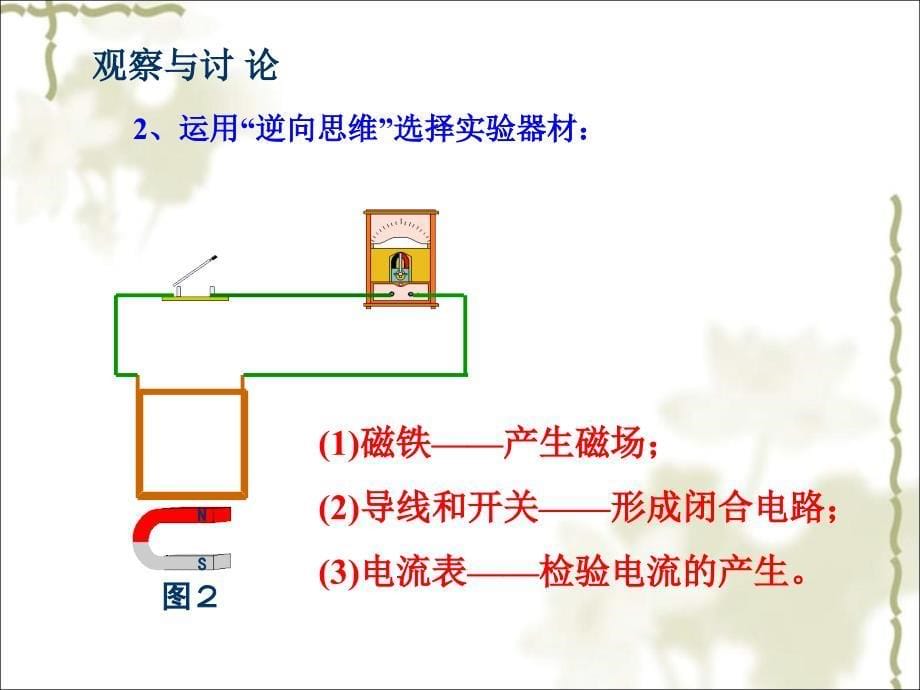 18.2 科学探究 怎样产生感应电流 课件（沪科版九年级全册 ）.ppt_第5页