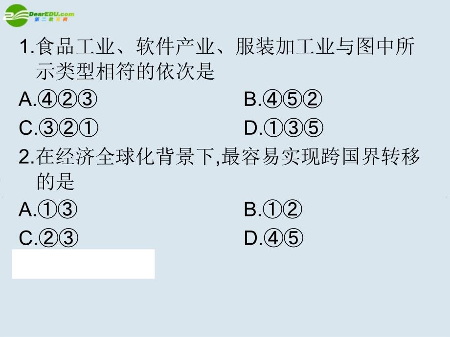 2018届高三地理二轮复习 专题高效升级卷：专题10 工业区位与工业地域课件_第3页