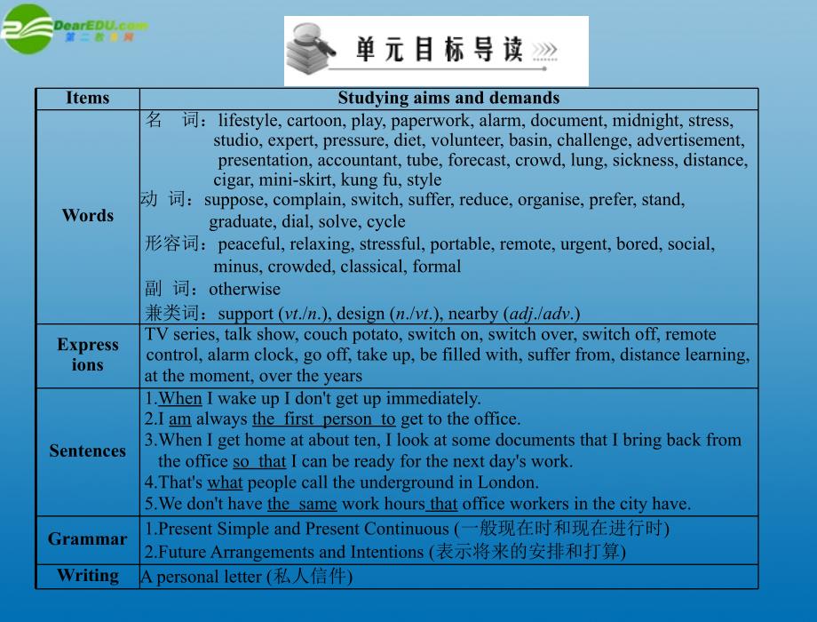 2018年高中英语 unit 1  warm-up & lesson 1 a perfect day配套课件 北师大版必修1_第2页