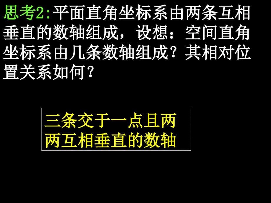 高中数学 4.3.1空间直角坐标系课件 新人教a版必修2_第5页