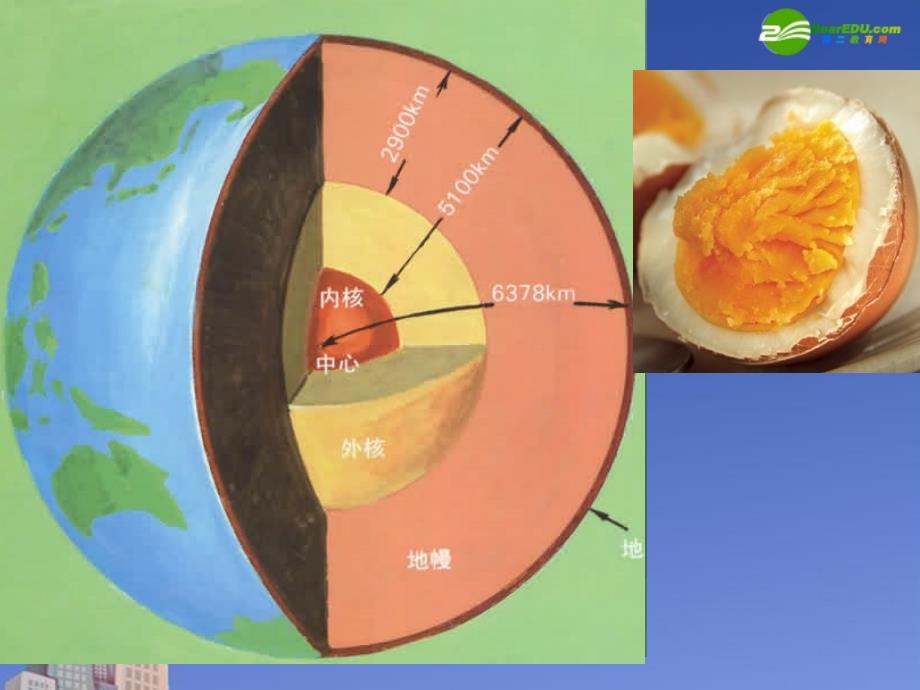 高中地理《海底地形的形成》课件1 新人教版选修2_第2页