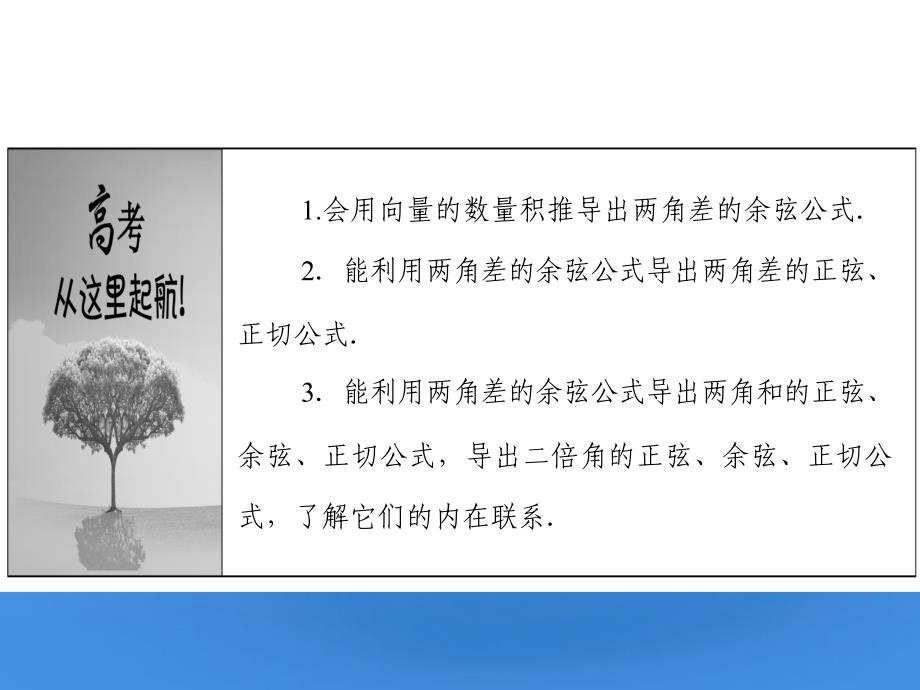 2018届高考数学理一轮复习 3.5 两角和与差的正弦、余弦和正切公式精品课件 新人教a版_第2页