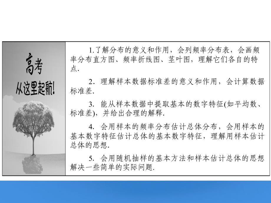 2018届高考数学理一轮复习 9.4 用样本估计总体精品课件 新人教a版_第2页