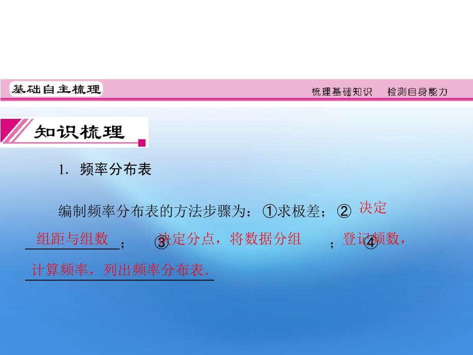 2018届高考数学理一轮复习 9.4 用样本估计总体精品课件 新人教a版_第3页