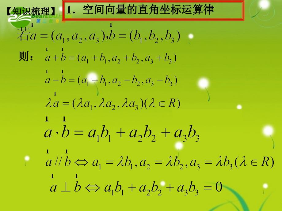 高中数学《空间向量及其坐标运算》课件1 北师大版必修2_第3页