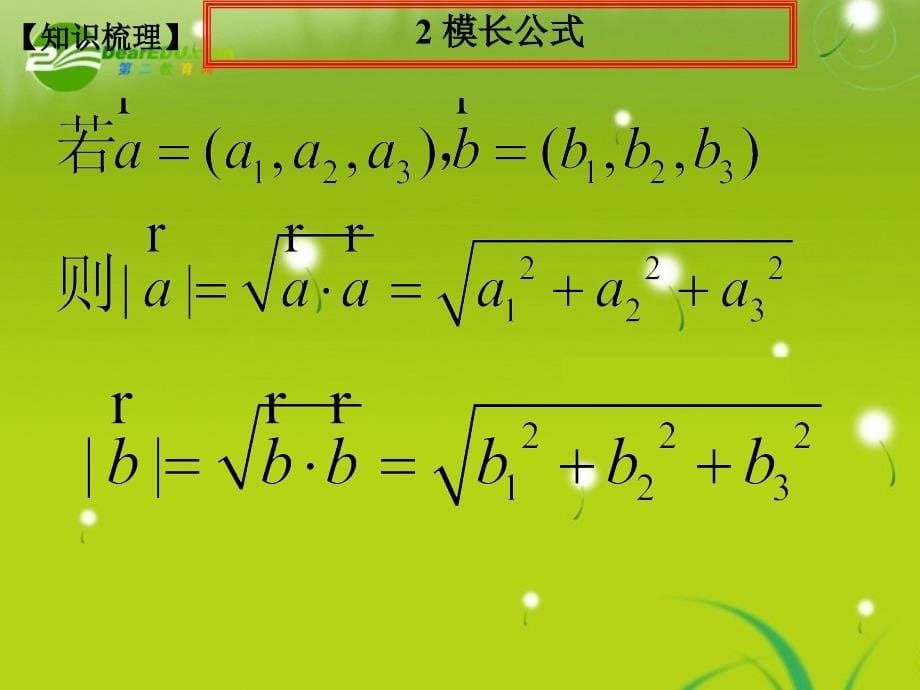 高中数学《空间向量及其坐标运算》课件1 北师大版必修2_第5页