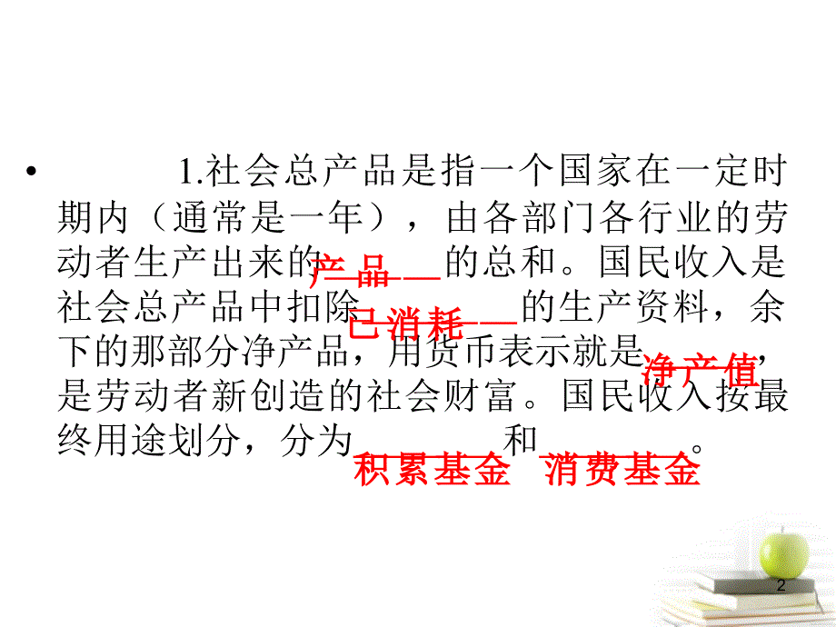 2018届高考政治第一轮考点总复习课件23_第2页