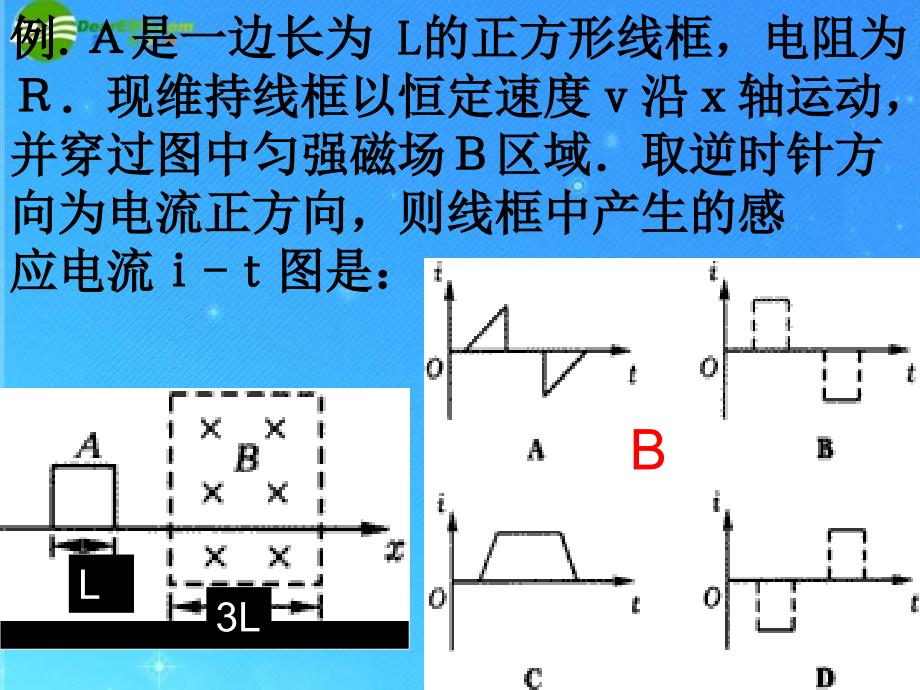 高二物理 4.5电磁感应规律的应用2课件 新人教版_第3页