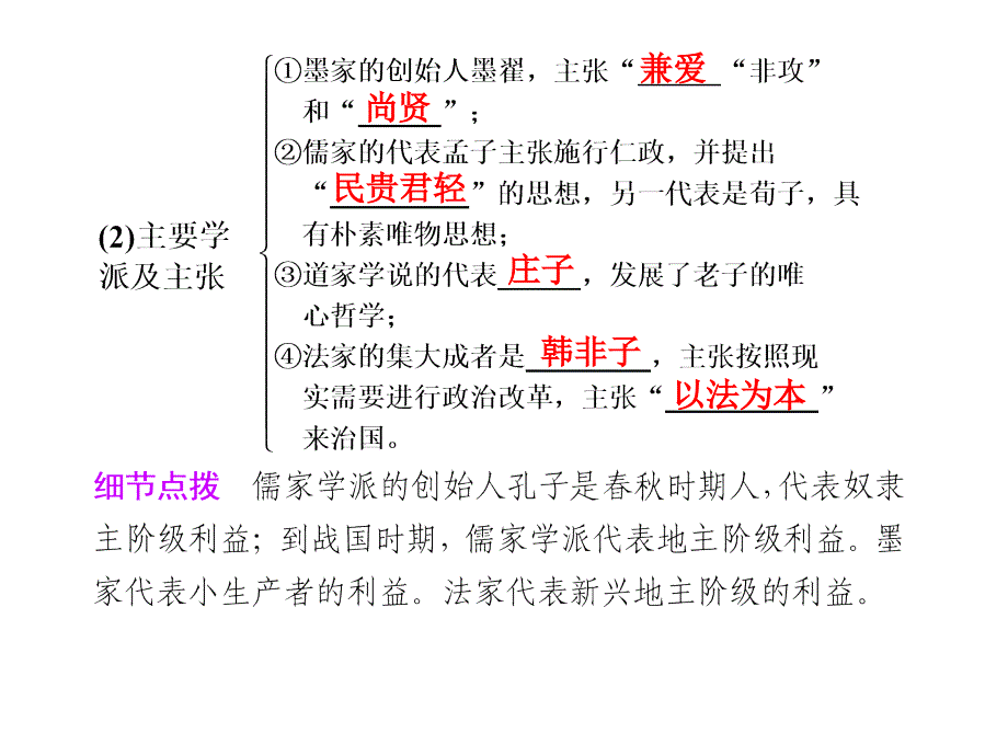 高考历史　第一单元第3讲春秋战国时期的文化课件_第3页